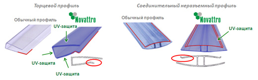profil_novattro.jpg