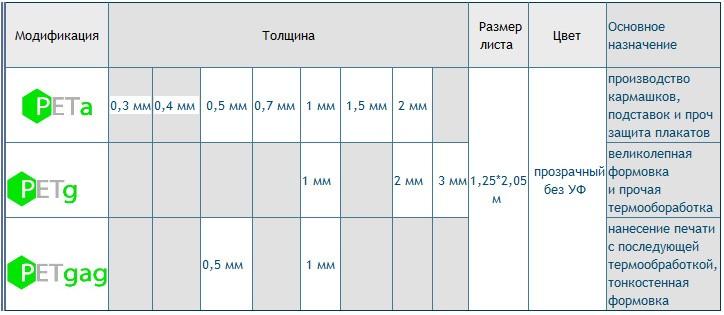 tableassort1.jpg tableassort1.jpg
