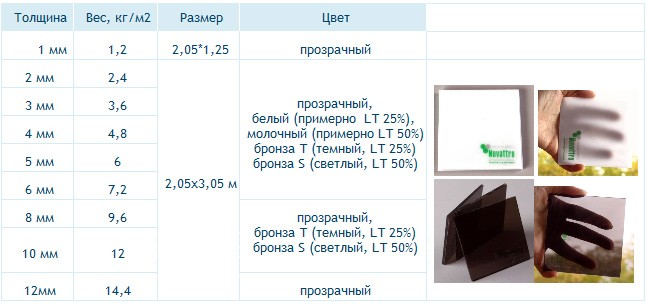 tablemonpol1.jpg