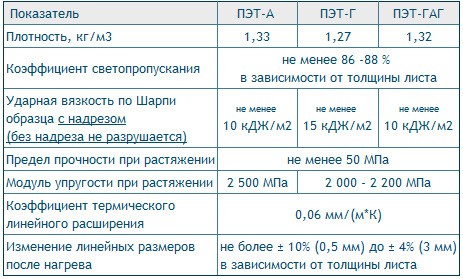 tableassort2.jpg tableassort2.jpg