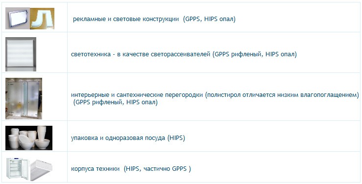 tablepol1.jpg tablepol1.jpg