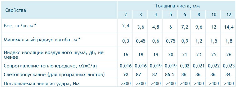 tablemonpol3.jpg