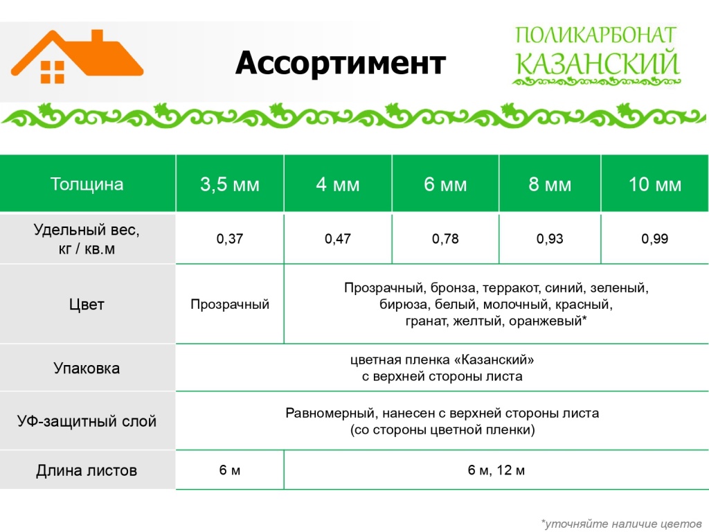 4. СПК КАЗАНСКИЙ (ТМ Rational)_для конечных потребителей_page-0003.jpg 4. СПК КАЗАНСКИЙ (ТМ Rational)_для конечных потребителей_page-0003.jpg